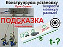 Скорости молекул разные