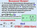 Угол