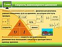 Физическая величина