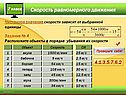 Численное значение скорости