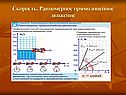 Скорость