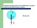 Равнодействующая двух сил, направленных по одной прямой