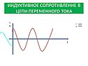 Индуктивное сопротивление в цепи переменного тока