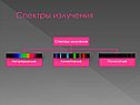 Спектры излучения