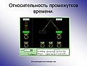 Специальная теория относительности