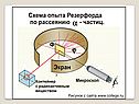 «Строение атома» 11 класс