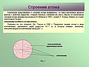 Строение атома