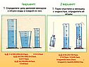 Строение вещества 7 класс