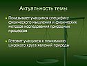 Актуальность темы