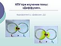 КПУ при изучении темы: «Диффузия»