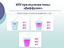 КПУ при изучении темы: «Диффузия»