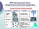КПУ при изучении темы: «Агрегатные состояния вещества»