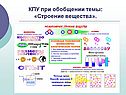 Строение вещества