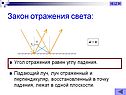 Закон отражения света
