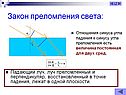 «Световые волны» физика