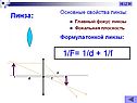 Основные свойства линзы