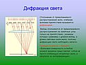 Дифракция света