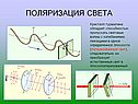 Поляризация света