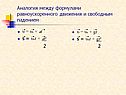 Аналогия между формулами равноускоренного движения и свободным