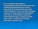 Итак, явление смачивания-несмачивания объясняется различным