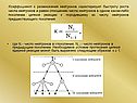 Коэффициент
