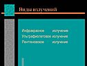Виды излучений
