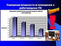 Измерение влажности в помещении с работающими ПК