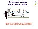 Относительность одновременности