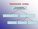 Заполните схему