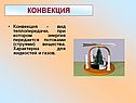 Конвекция