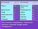 Удельная теплота сгорания торфа