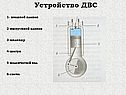 Устройство ДВС