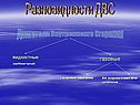 Разновидности ДВС
