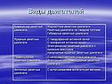 Виды двигателей