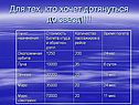 Для тех, кто хочет дотянуться до звезд
