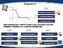 Охлаждение твердого тела