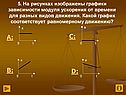 Какой график соответствует равномерному движению