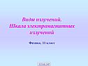 Виды излучений