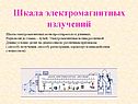 Шкала электромагнитных излучений