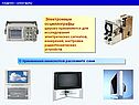 Электронные осциллографы