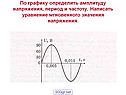 Период