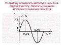 Уравнение мгновенного значения силы тока