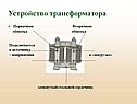 Устройство трансформатора