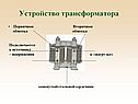 Устройство трансформатора