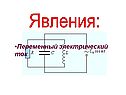 Явления: