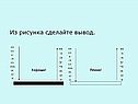 Из рисунка сделайте вывод