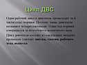 Цикл ДВС