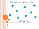 Молекулярное строение газов