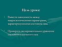 Цель урока: