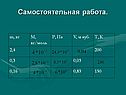 Самостоятельная работа